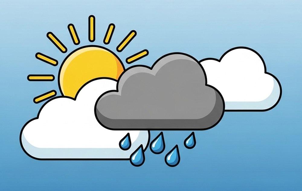 कस्तो छ आजको मौसम पूर्वानुमान ?