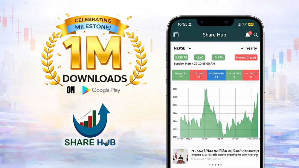 लगानीकर्ताको रोजाइ बन्दै ‘शेयर हब’, प्ले स्टोरमा १० लाख डाउनलोड